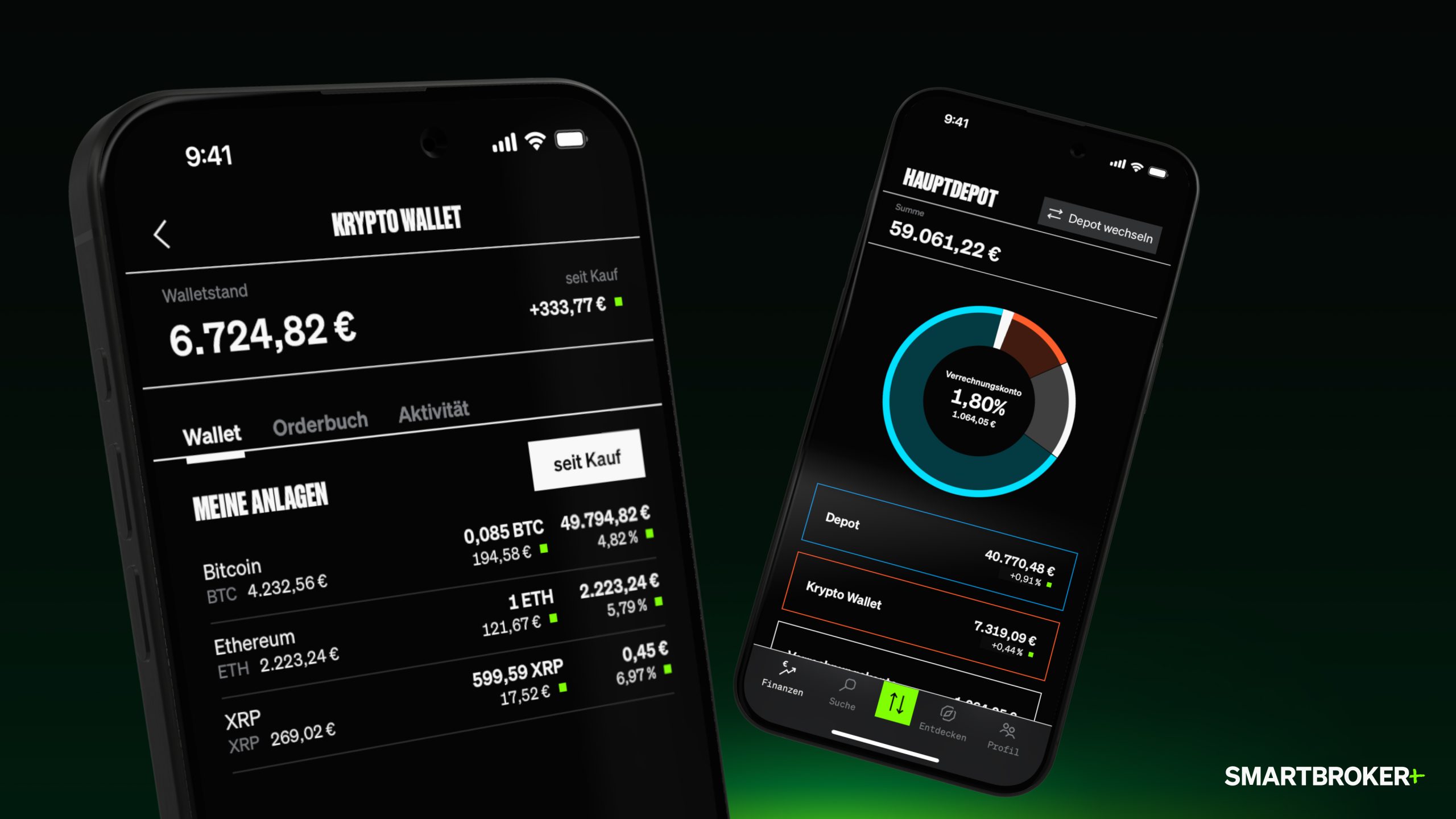 Smartbroker Dashboard / Quelle: Smartbroker Presse