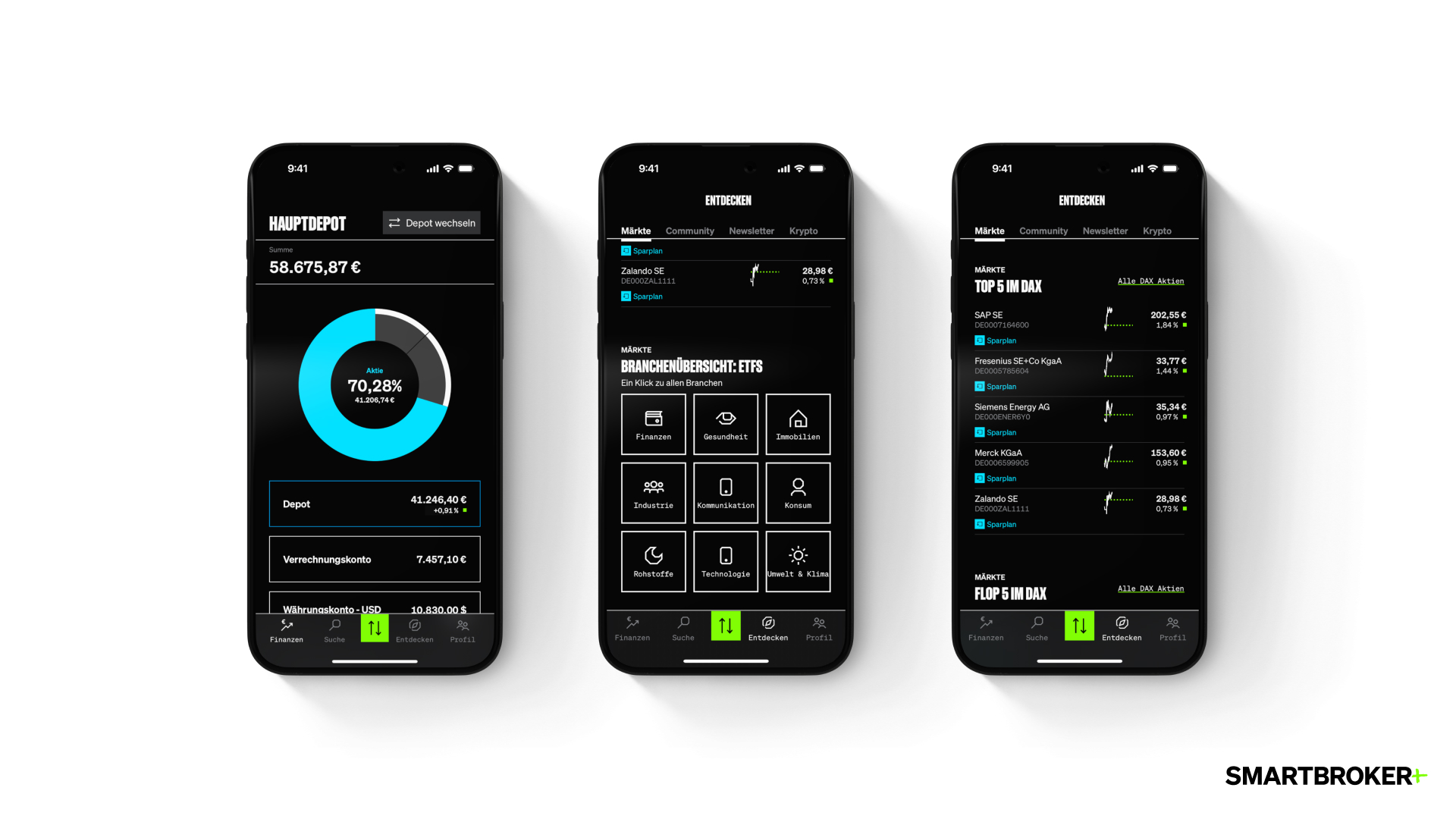 Smartbroker Dashboard / Quelle: Smartbroker Presse