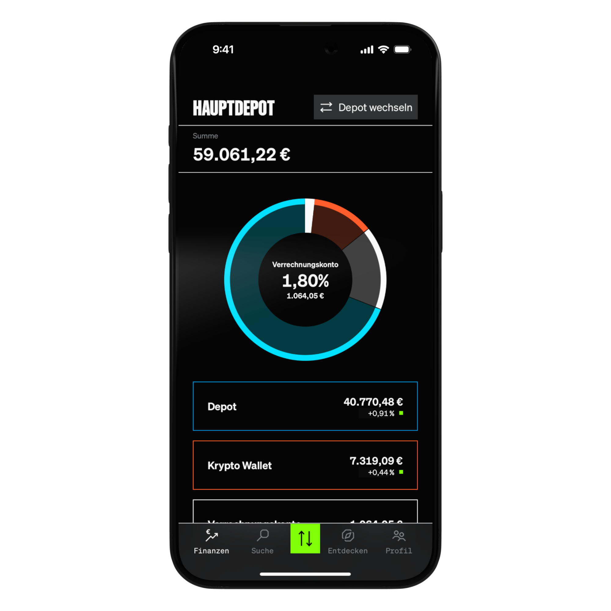 Smartbroker Dashboard / Quelle: Smartbroker Presse
