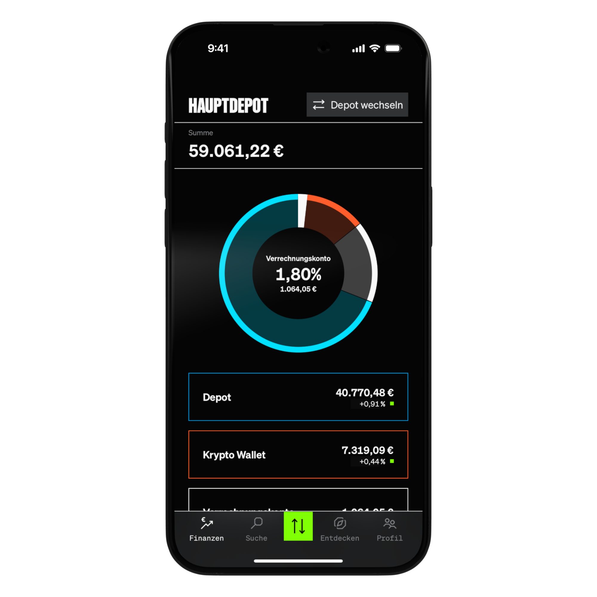 Smartbroker Dashboard / Quelle: Smartbroker Presse